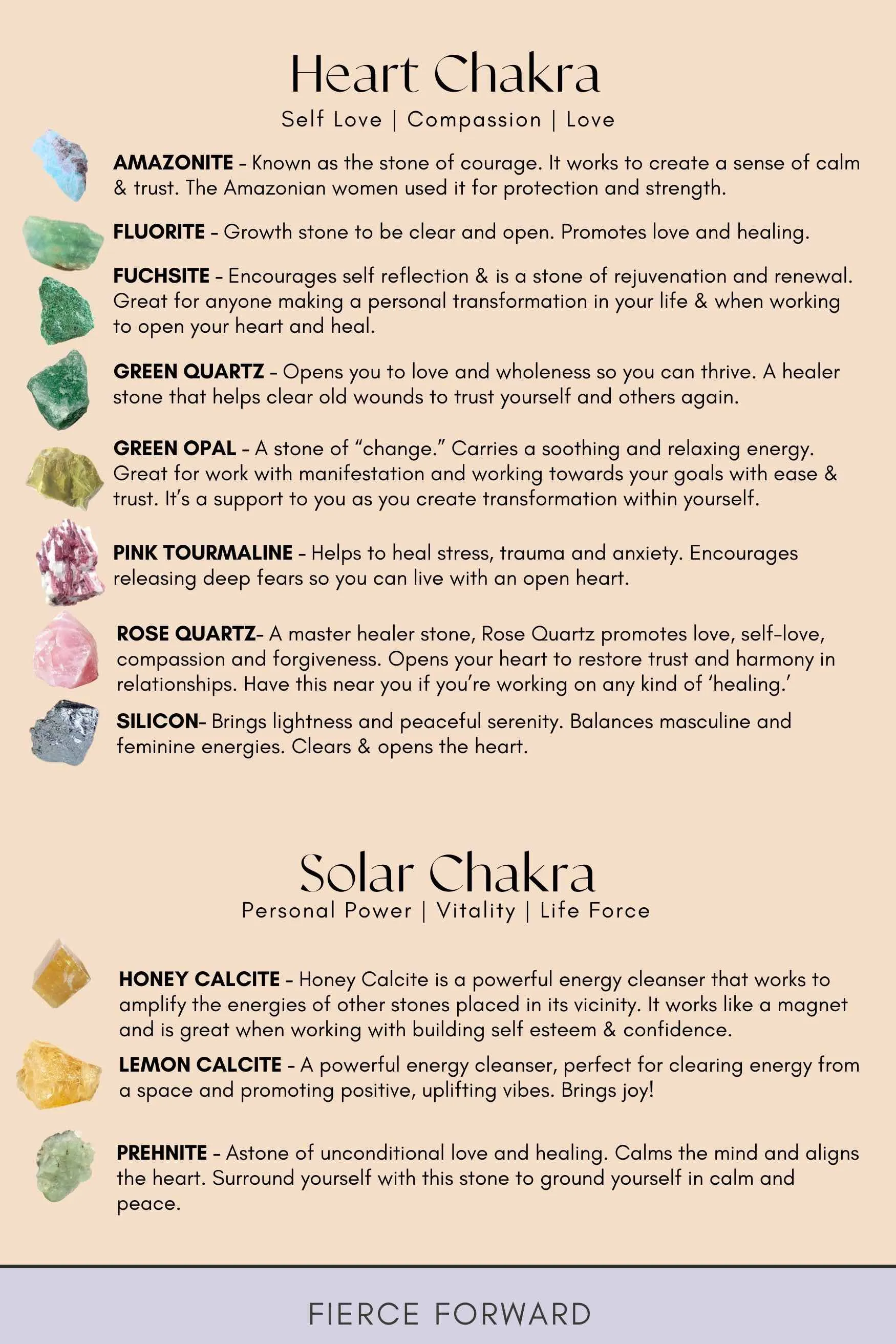 Highest Self Seven Chakra Gemstone Hanging by Fierce Forward